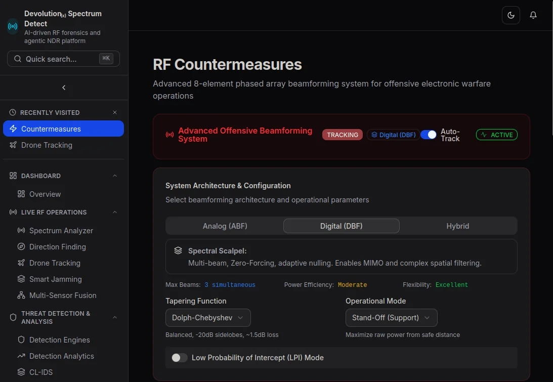 RF Countermeasures