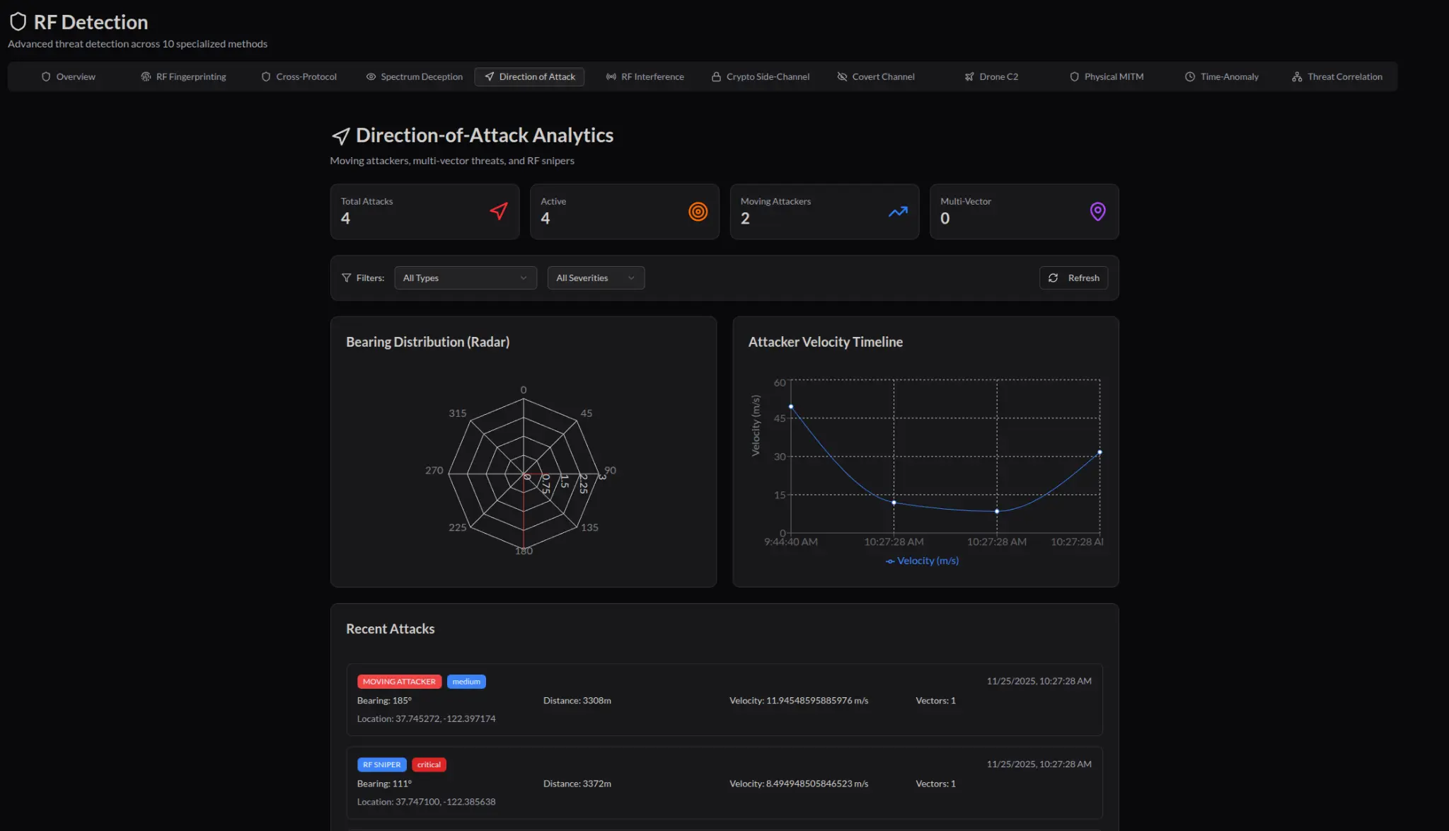Direction-of-Attack Analytics Interface