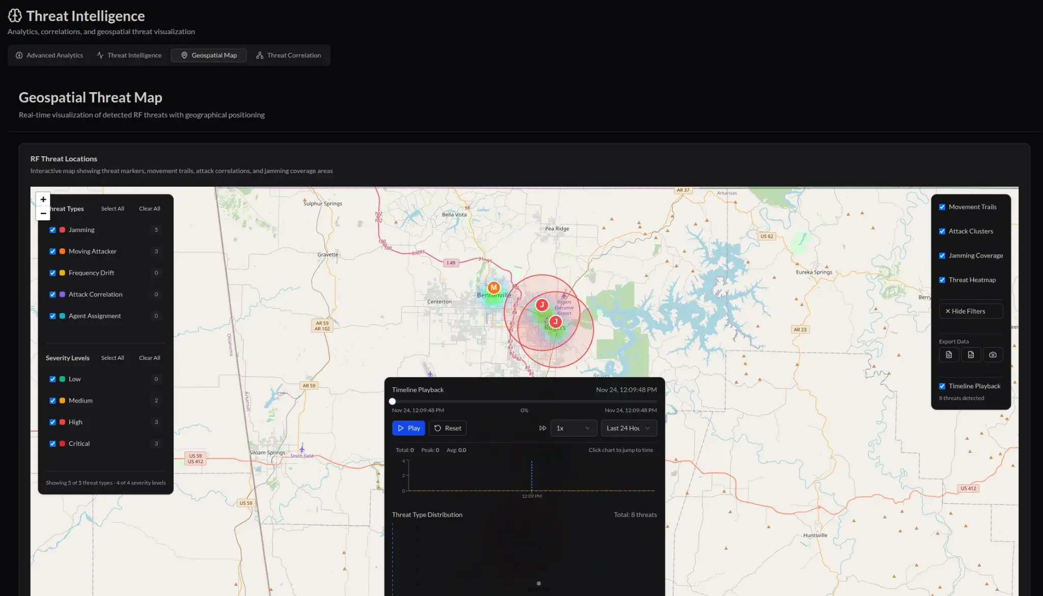 UAS Tracking Interface
